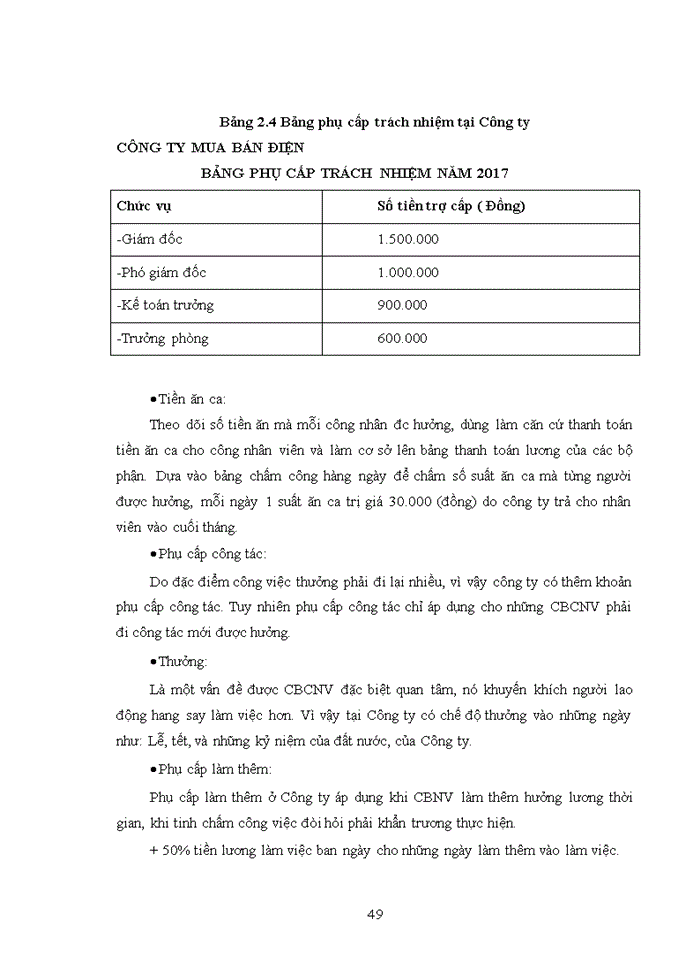 image for page Hoàn thiện kế toán tiền lương và các khoản trích theo lương tại Công ty Mua bán điện