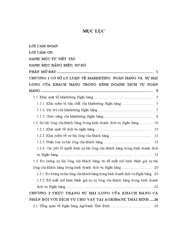 image for page Sự hài lòng của khách hàng cá nhân đối với dịch vụ cho vay tại Agribank – Nghiên cứu điển hình tại chi nhánh Thái Bình
