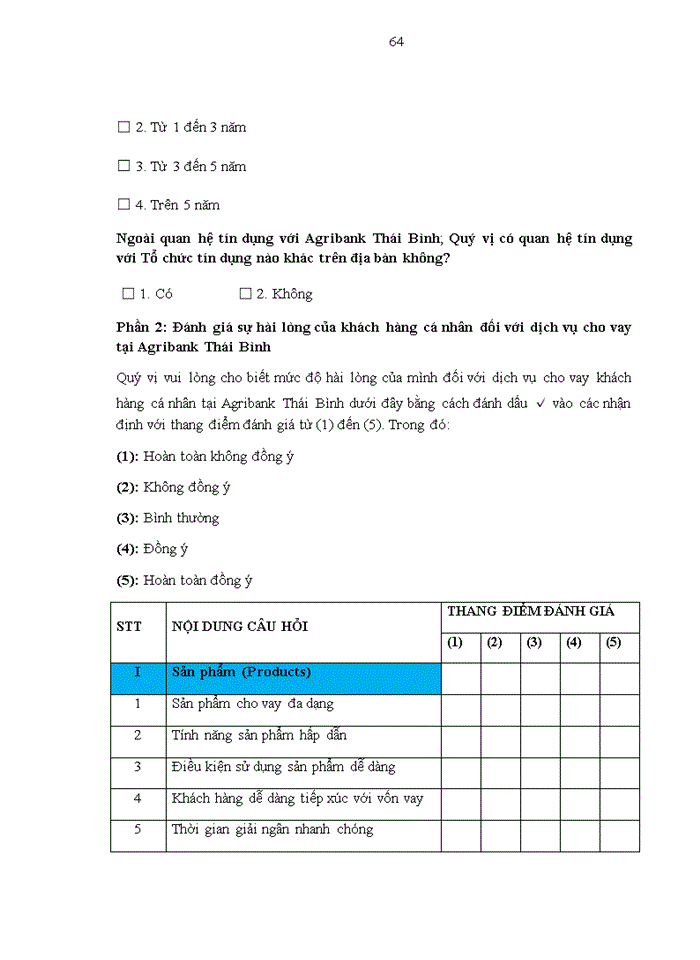 image for page Sự hài lòng của khách hàng cá nhân đối với dịch vụ cho vay tại Agribank – Nghiên cứu điển hình tại chi nhánh Thái Bình