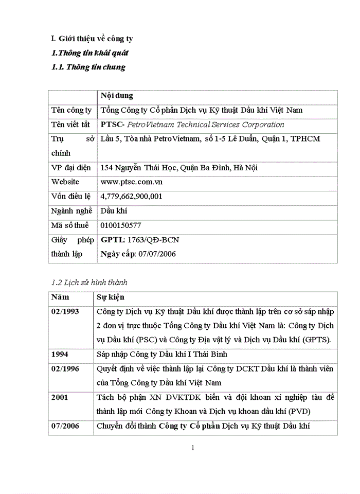 image for page Phân tích tài chính tổng ctcp dịch vụ kỹ thuật dầu khí việt nam