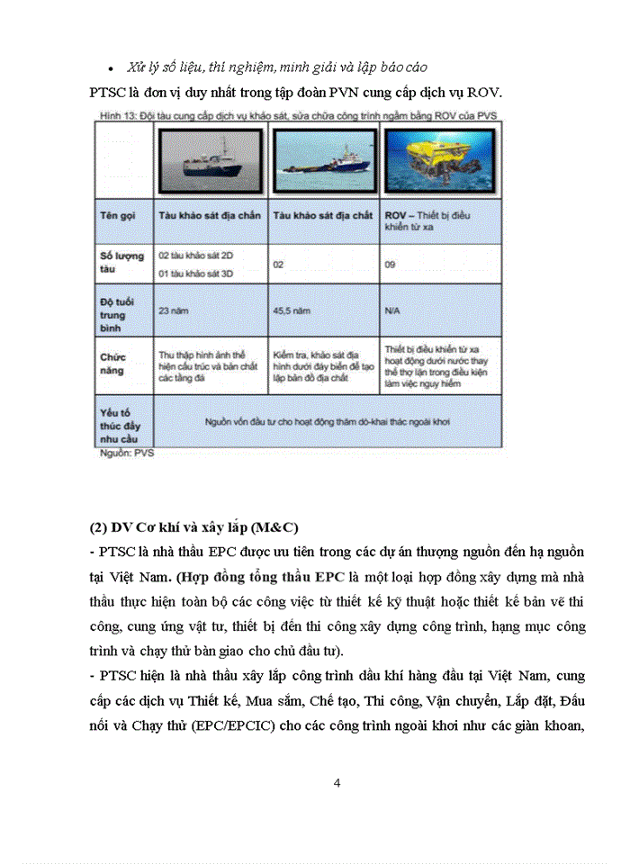 image for page Phân tích tài chính tổng ctcp dịch vụ kỹ thuật dầu khí việt nam