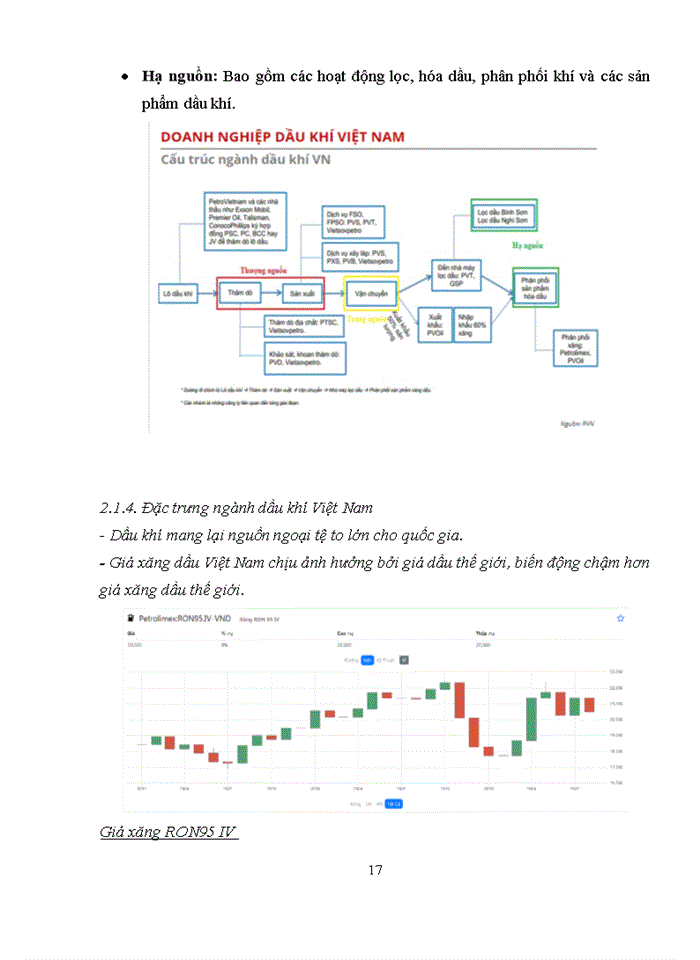 image for page Phân tích tài chính tổng ctcp dịch vụ kỹ thuật dầu khí việt nam
