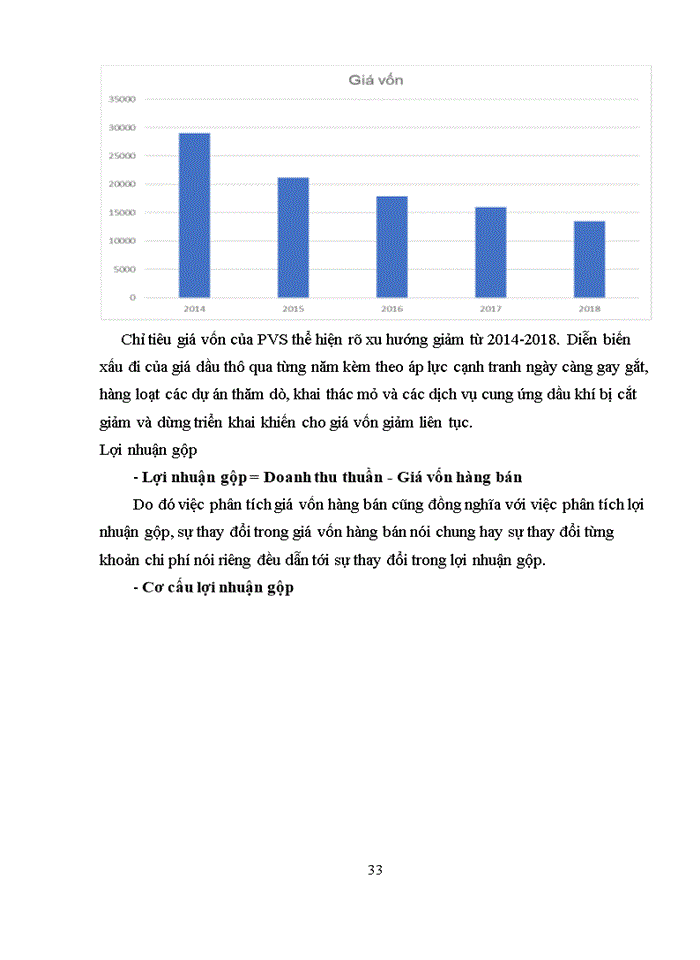 image for page Phân tích tài chính tổng ctcp dịch vụ kỹ thuật dầu khí việt nam