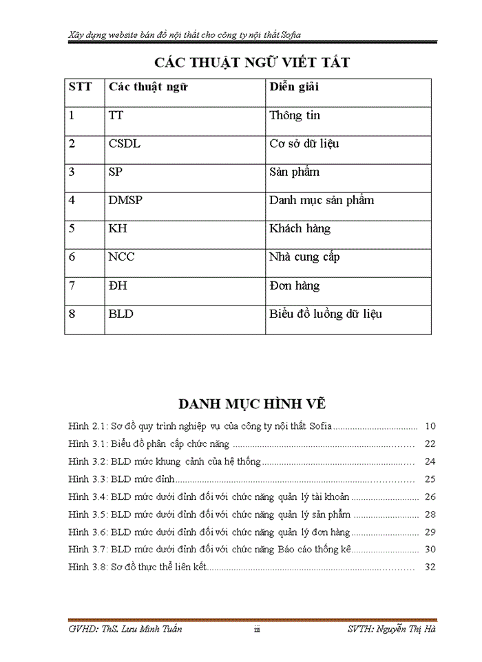 image for page Xây dựng Website bán đồ nội thất cho công ty nội thất Sofia