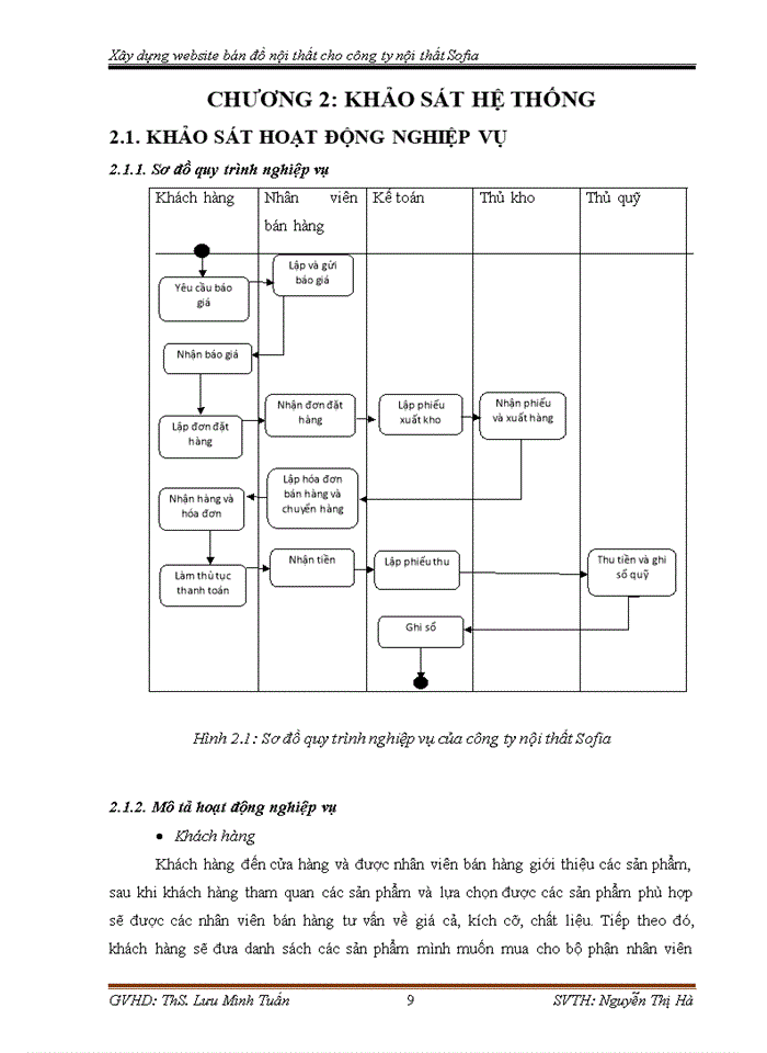 image for page Xây dựng Website bán đồ nội thất cho công ty nội thất Sofia