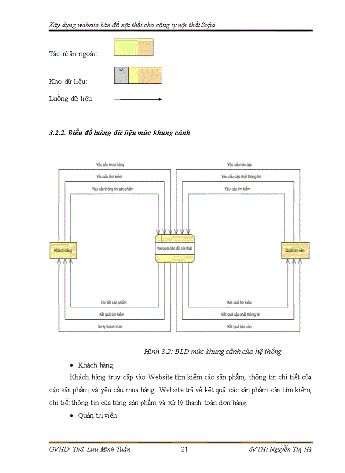 image for page Xây dựng Website bán đồ nội thất cho công ty nội thất Sofia