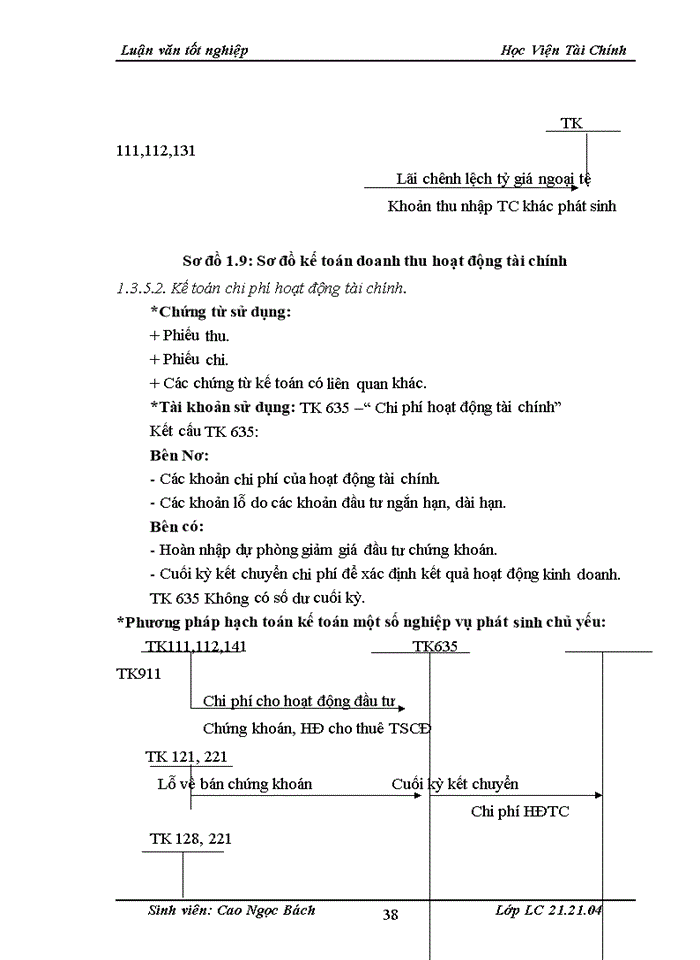image for page Kế toán bán hàng và xác định kết quả kinh doanh