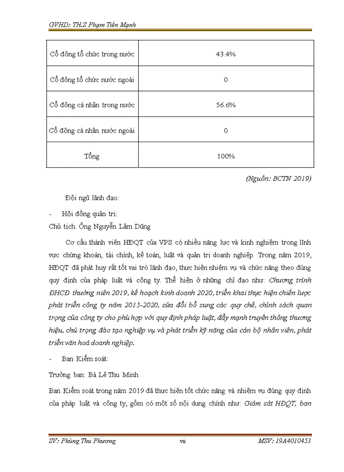 image for page Nâng cao hiệu quả môi giới chứng khoán phái sinh tại công ty cổ phần chứng khoán vps