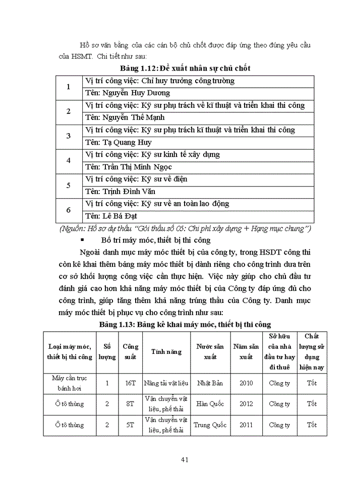 image for page Hoàn thiện công tác tham dự thầu xây lắp của Công ty Cổ phần Đầu tư Xuất nhập khẩu và Xây dựng Sông Hồng