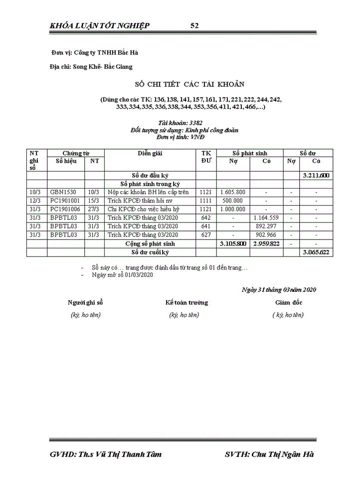 image for page Kế toán tiền lương và các khoản trích theo lương tại công ty tnhh bắc hà