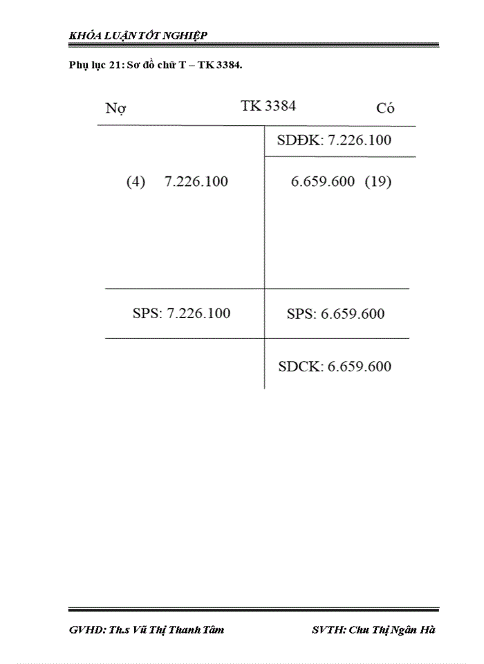 image for page Kế toán tiền lương và các khoản trích theo lương tại công ty tnhh bắc hà