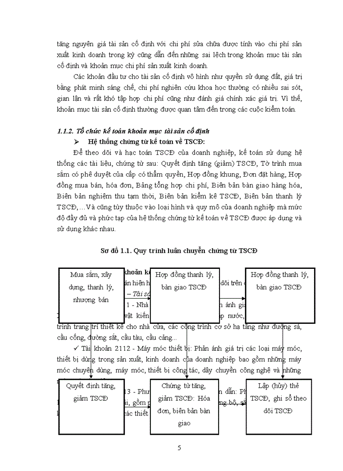 image for page Thực trạng quy trình kiểm toán tài sản cố định trong quy trình kiểm toán báo cáo tài chính do Công ty TNHH đầu từ thương mại và vận tải Anh Minh thực hiện