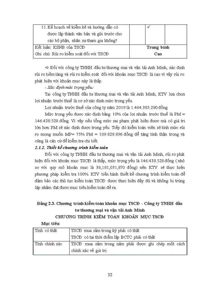 image for page Thực trạng quy trình kiểm toán tài sản cố định trong quy trình kiểm toán báo cáo tài chính do Công ty TNHH đầu từ thương mại và vận tải Anh Minh thực hiện