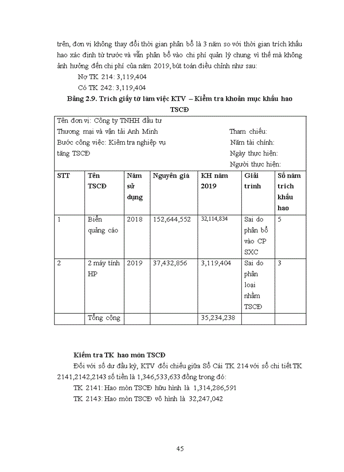 image for page Thực trạng quy trình kiểm toán tài sản cố định trong quy trình kiểm toán báo cáo tài chính do Công ty TNHH đầu từ thương mại và vận tải Anh Minh thực hiện