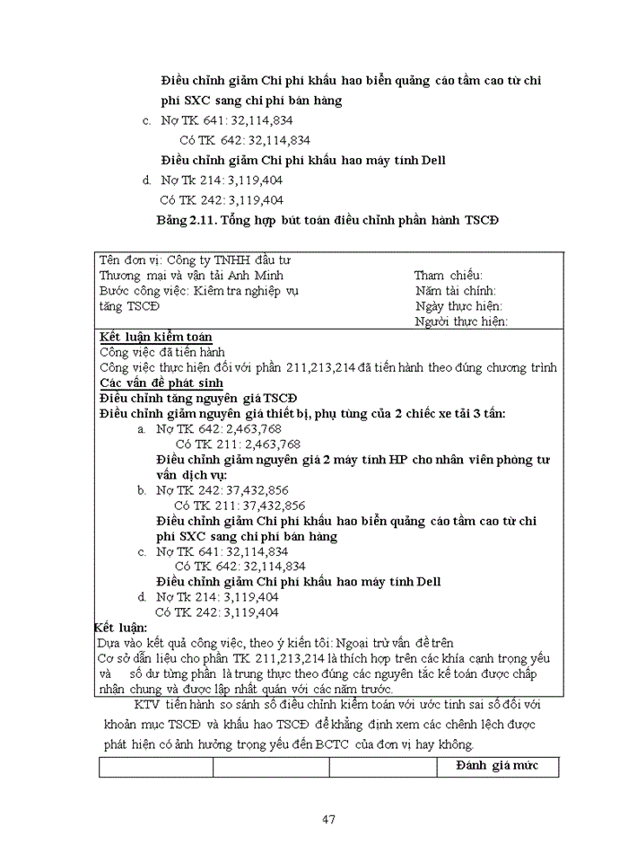image for page Thực trạng quy trình kiểm toán tài sản cố định trong quy trình kiểm toán báo cáo tài chính do Công ty TNHH đầu từ thương mại và vận tải Anh Minh thực hiện