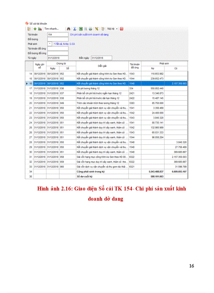 image for page Kế toán thành phẩm, tiêu thụ thành phẩm và xác định kết quả tiêu thụ tại công ty Cổ phần Xây dựng Công trình Văn hóa và Hạ Tầng Hà Nội