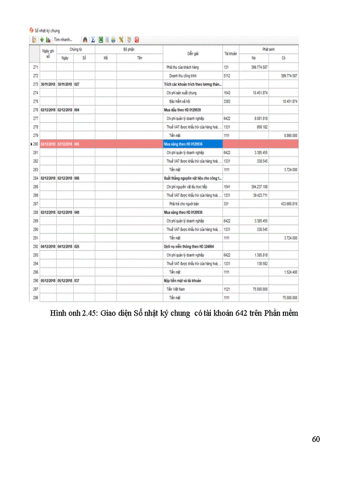 image for page Kế toán thành phẩm, tiêu thụ thành phẩm và xác định kết quả tiêu thụ tại công ty Cổ phần Xây dựng Công trình Văn hóa và Hạ Tầng Hà Nội