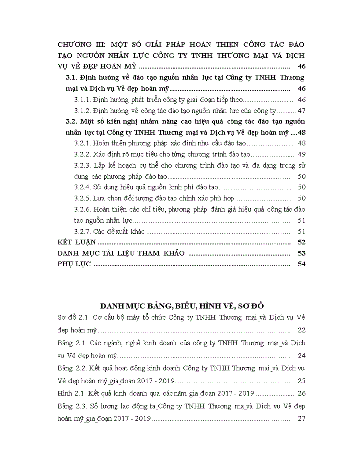 image for page Hoàn thiện công tác đào tạo nguồn nhân lực tại Công ty TNHH Thương mại và Dịch vụ Vẻ đẹp hoàn mỹ