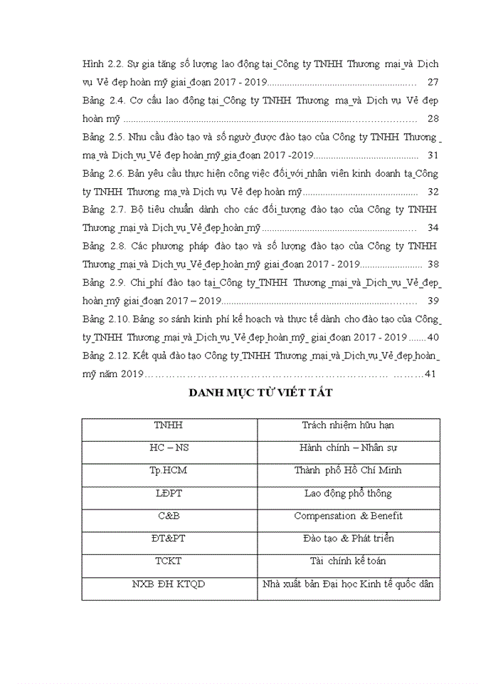 image for page Hoàn thiện công tác đào tạo nguồn nhân lực tại Công ty TNHH Thương mại và Dịch vụ Vẻ đẹp hoàn mỹ