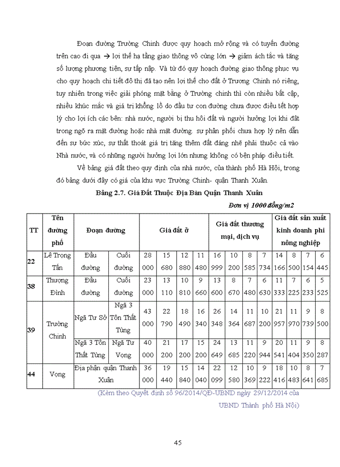 image for page Nghiên cứu ảnh hưởng của quy hoạch phát triển đô thị đến giá trị đất đô thị trên địa bàn Hà Nội