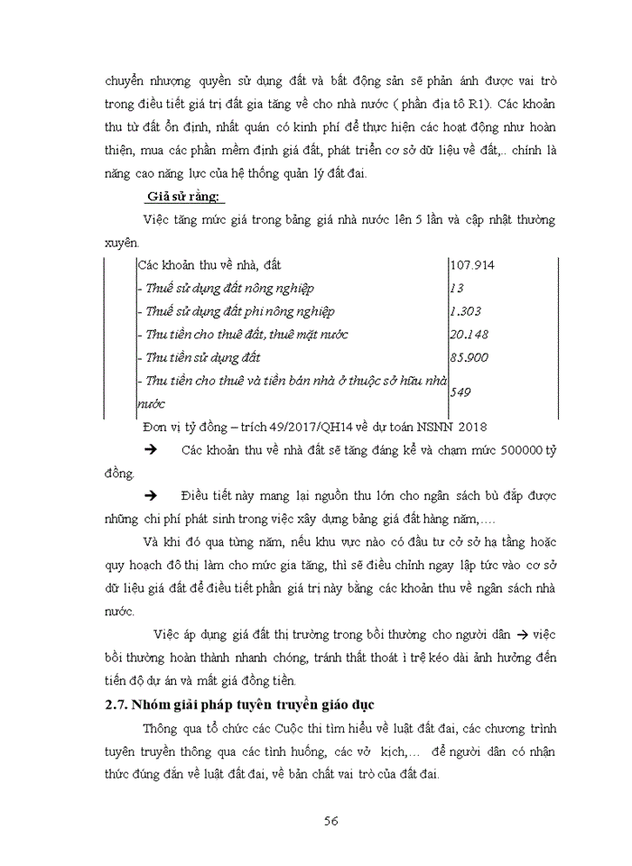 image for page Nghiên cứu ảnh hưởng của quy hoạch phát triển đô thị đến giá trị đất đô thị trên địa bàn Hà Nội