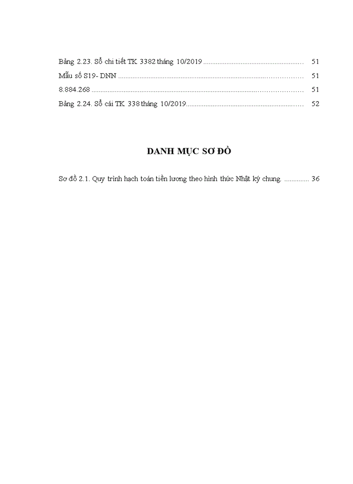 image for page Kế toán tiền lương và các khoản trích theo lương