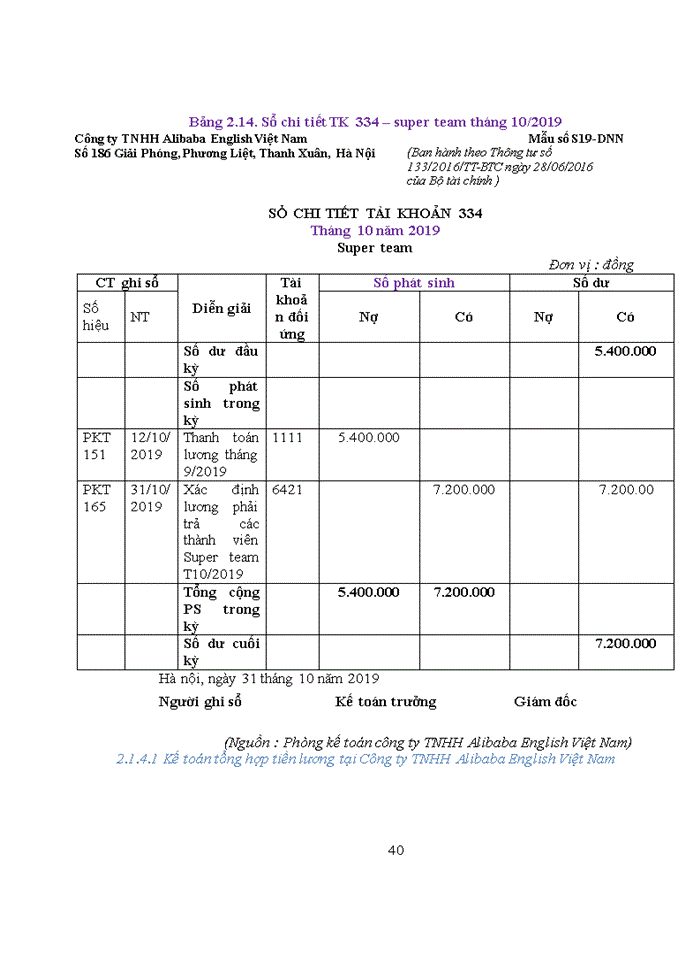 image for page Kế toán tiền lương và các khoản trích theo lương