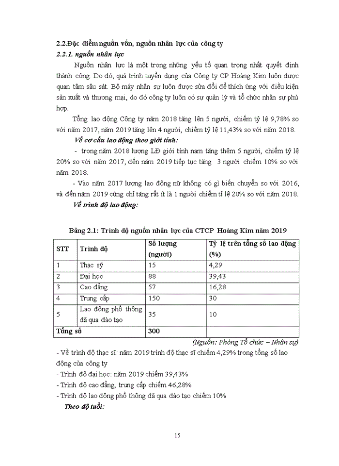 image for page Xây dựng chiến lược kinh doanh của công ty cổ phần tư vấn và xây dựng Hoàng Kim Nghệ An giai đoạn 2020-2030