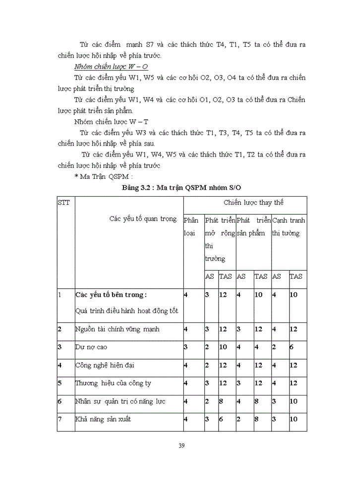 image for page Xây dựng chiến lược kinh doanh của công ty cổ phần tư vấn và xây dựng Hoàng Kim Nghệ An giai đoạn 2020-2030