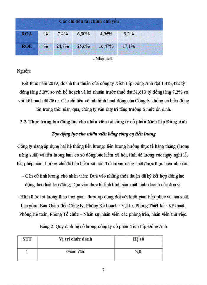 image for page Tạo động lực cho lao động tại Công ty cổ phần Xích Líp Đông Anh