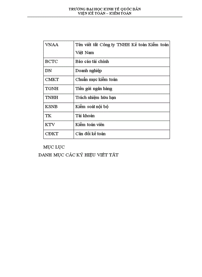 image for page Kiểm toán khoản mục tiền và các khoản tương đương tiền trong kiểm toán báo cáo tài chính