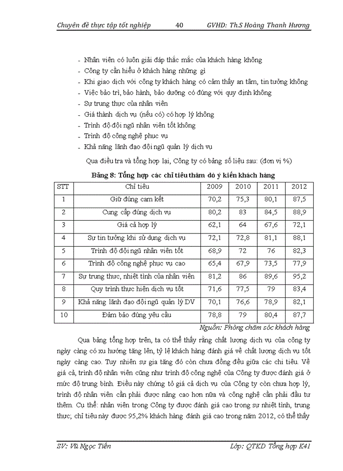image for page Giải pháp nhằm nâng cao chất lượng dịch vụ sau bán hàng của Công ty Cổ phần thương mại Thành Công