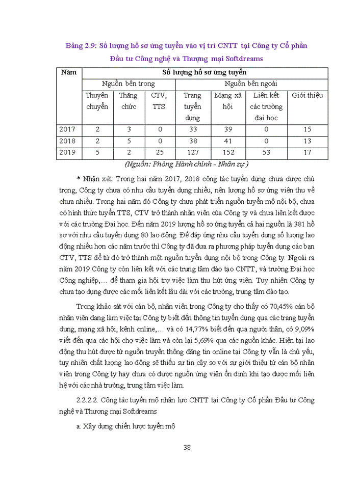 image for page Giải pháp nhằm nâng cao chất lượng dịch vụ sau bán hàng của công ty cổ phần thương mại thành công