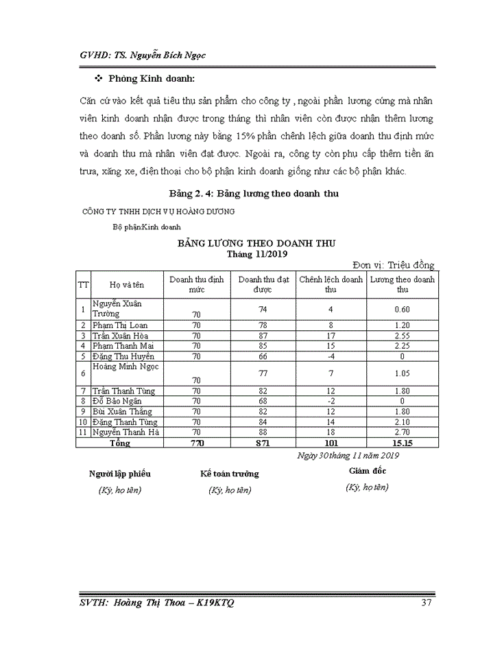 image for page Thực trạng kế toán tiền lương và các khoản trích theo lương tại Công ty TNHH Dịch vụ Hoàng Dương