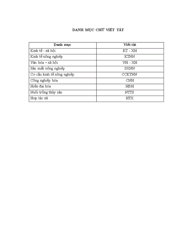 image for page Sử dụng đất nông nghiệp bền vững tại xã Liên Ninh, huyện Thanh Trì