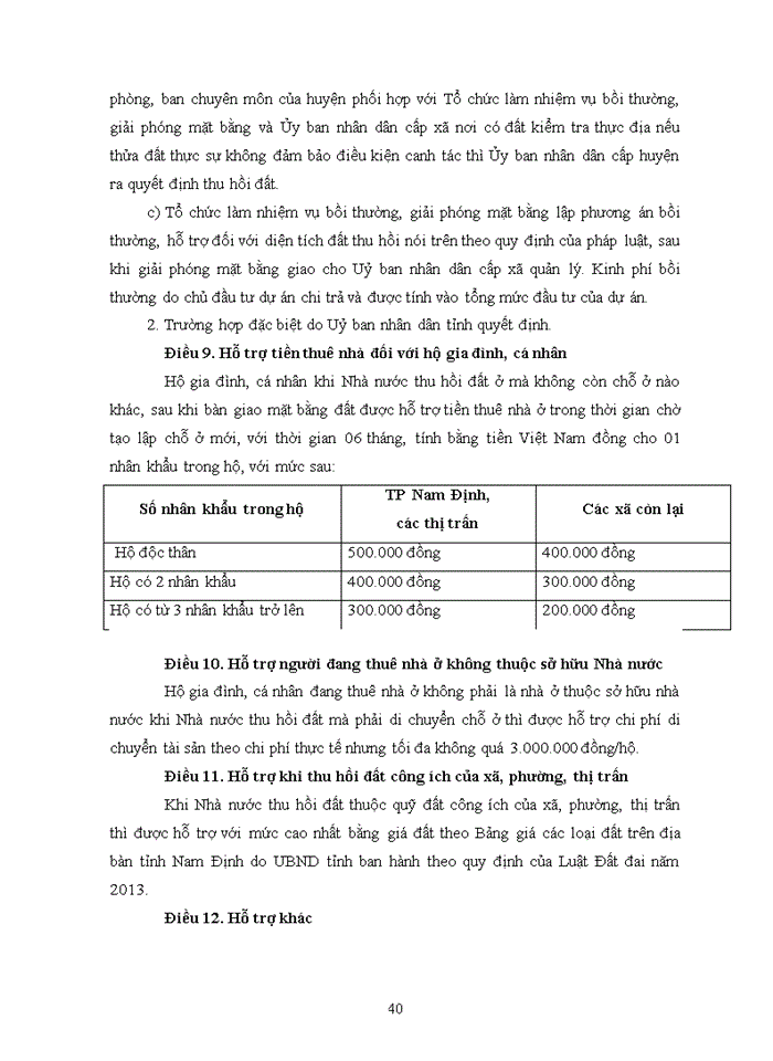 image for page Nghiên cứu tác động của việc xây dựng cụm công nghiệp tới đời sống người dân huyện Trực Ninh
