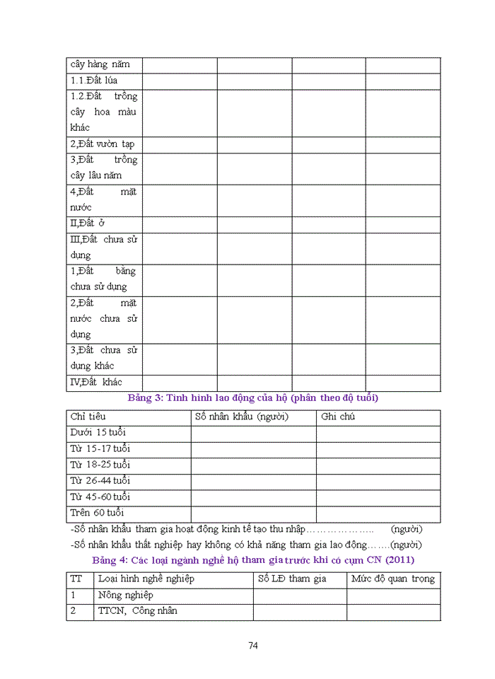 image for page Nghiên cứu tác động của việc xây dựng cụm công nghiệp tới đời sống người dân huyện Trực Ninh