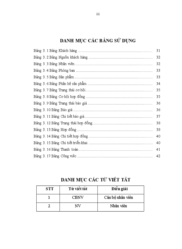 image for page Xây dựng phần mềm quản lý hợp đồng kinh doanh tại Công ty Cổ phần phần mềm Bravo