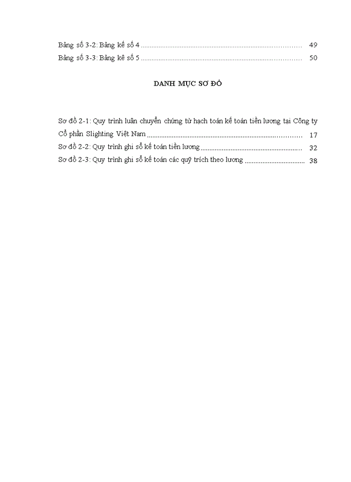 image for page Kế toán tiền lương và các khoản trích theo lương tại công ty cổ phần slighting việt nam