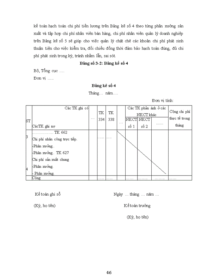 image for page Kế toán tiền lương và các khoản trích theo lương tại công ty cổ phần slighting việt nam
