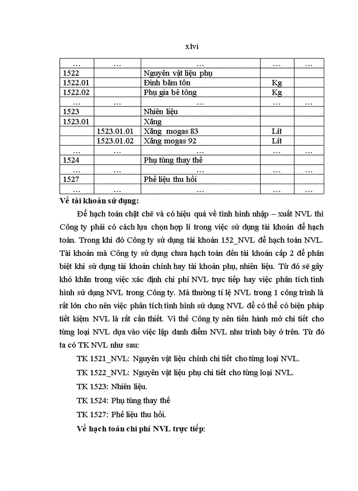 image for page Hoàn thiện kế toán nguyên vật liệu tại công ty cổ phần đầu tư và phát triển ngọc phát