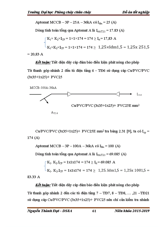 image for page Tính toán, kiểm tra hệ thống điện và hệ thống chống sét theo yêu cầu an toàn phòng cháy đối với Nhà ở cao tầng kết hợp văn phòng - Intracom Riverside