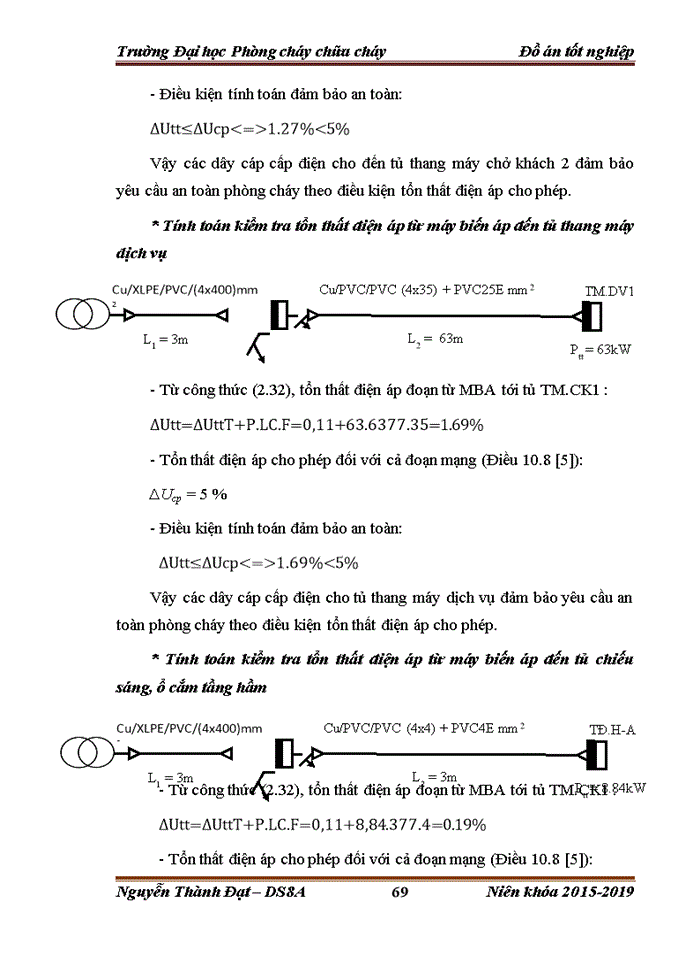 image for page Tính toán, kiểm tra hệ thống điện và hệ thống chống sét theo yêu cầu an toàn phòng cháy đối với Nhà ở cao tầng kết hợp văn phòng - Intracom Riverside