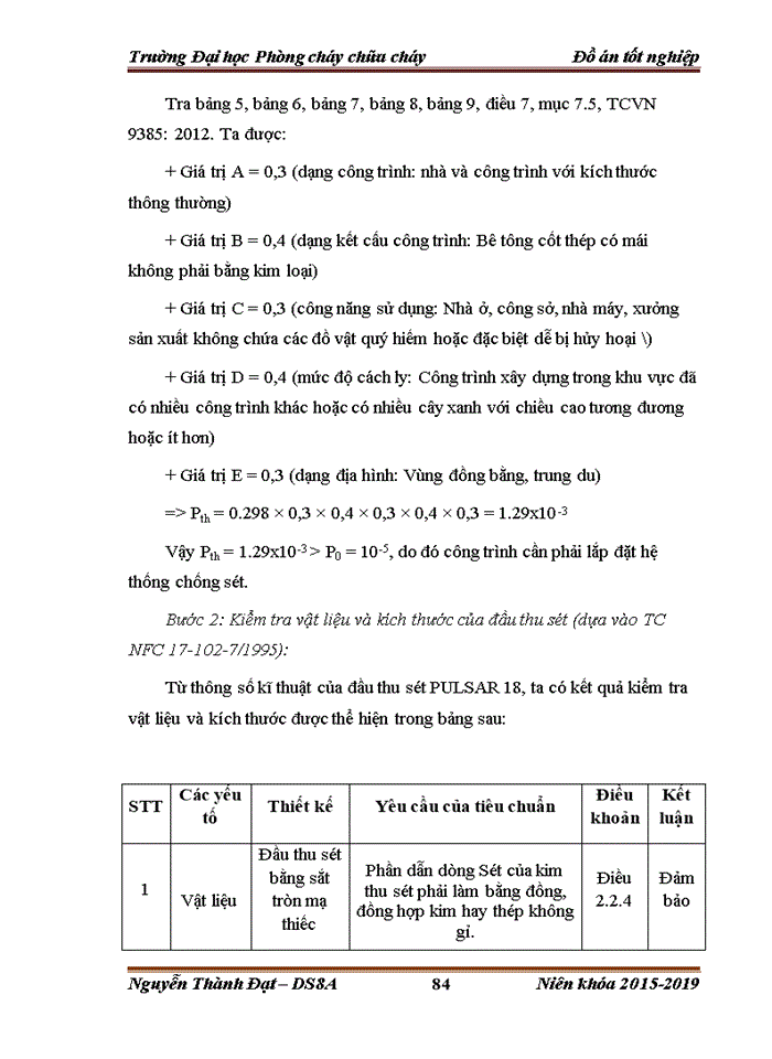 image for page Tính toán, kiểm tra hệ thống điện và hệ thống chống sét theo yêu cầu an toàn phòng cháy đối với Nhà ở cao tầng kết hợp văn phòng - Intracom Riverside