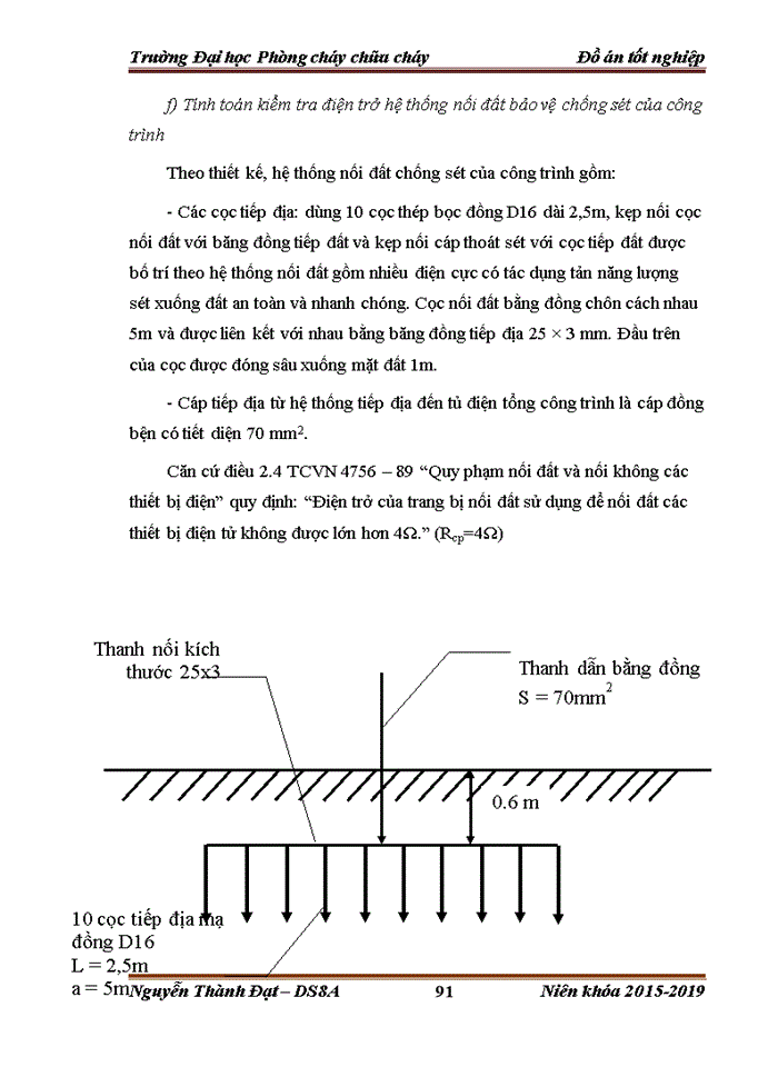 image for page Tính toán, kiểm tra hệ thống điện và hệ thống chống sét theo yêu cầu an toàn phòng cháy đối với Nhà ở cao tầng kết hợp văn phòng - Intracom Riverside