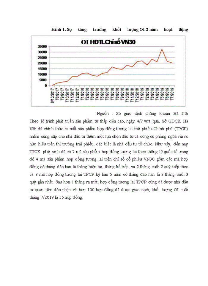 image for page Ap dụng công cụ chứng khoán và tiền tệ phái sinh tại Việt Nam