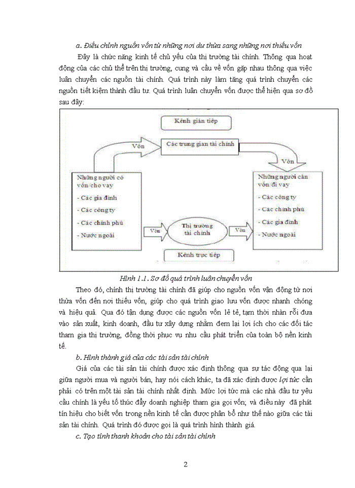 image for page Thực trạng và các giải pháp thúc đẩy sự phát triển của các quỹ đầu tư chứng khoán tại việt nam