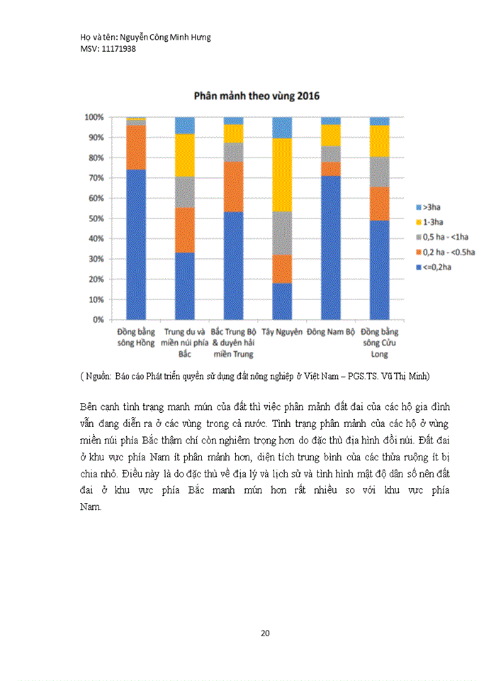 image for page Chính sách tập trung, tích tụ đất đai ở Việt Nam. Thực trạng và giải pháp hoàn thiện