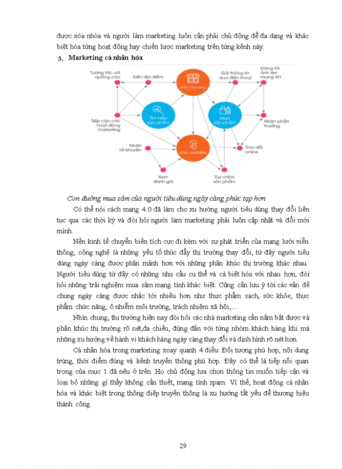 image for page Vai trò của yếu tố khác biệt hóa trong hoạt động marketing của doanh nghiệp