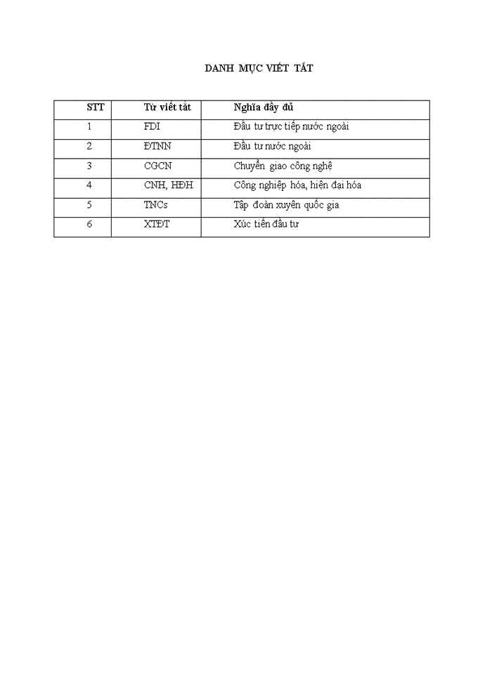 image for page Thu hút vốn FDI của Singapore vào Việt Nam trong giai đoạn 2015-2019